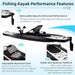 Premium 12FT Lightweight Inflatable Fishing Kayak With Pedal System (SAK15079) SAKSBY WHOLESALE