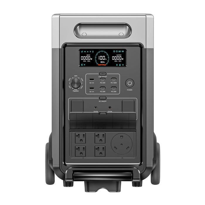 Aferiy P310 Portable Power Station – 3840 Wh | 3600 W