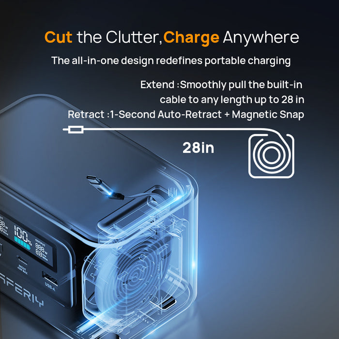 Aferiy Nano100 Portable Power Station – 100 W | 99.2 Wh