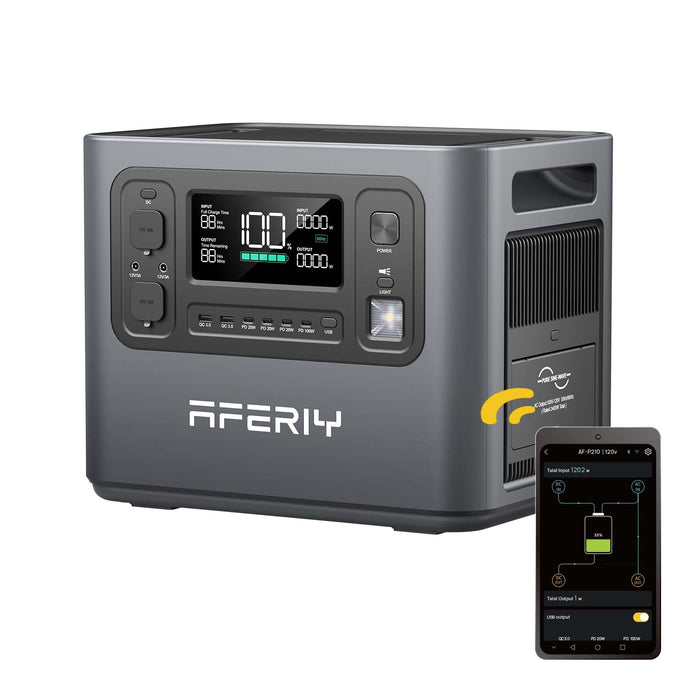 Aferiy P210 Portable Power Station – 2048 Wh | 2400 W