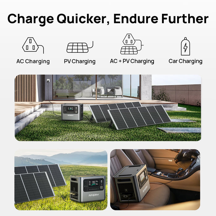 Aferiy P210 Portable Power Station – 2048Wh | 2400W