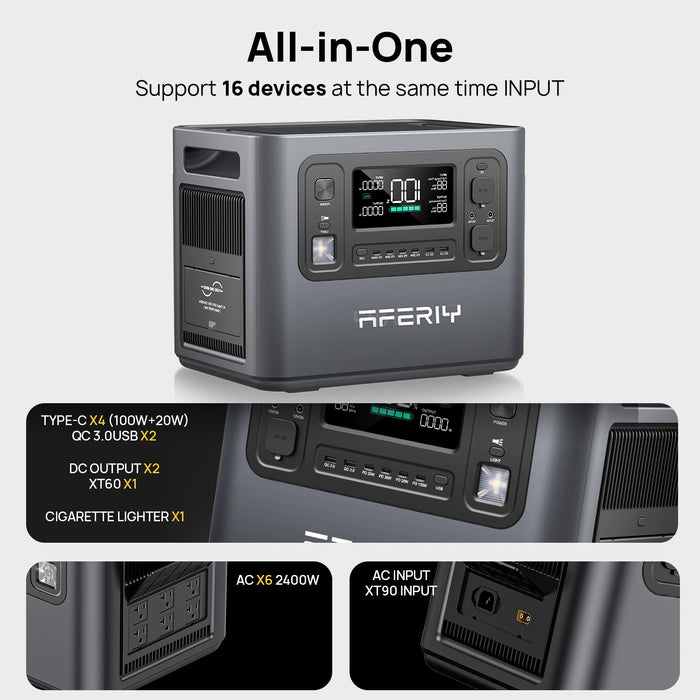 Aferiy P210 Portable Power Station – 2048Wh | 2400W