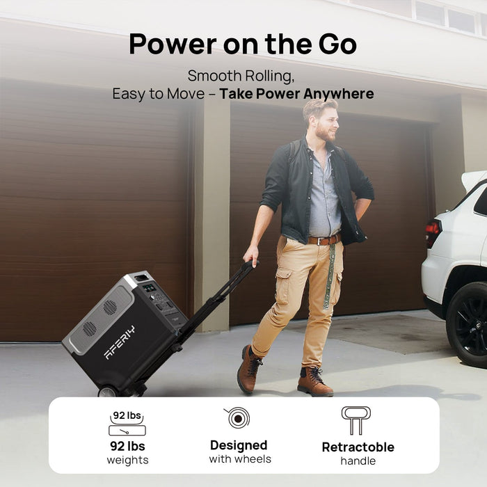 Aferiy P310 Portable Power Station – 3840 Wh | 3600 W