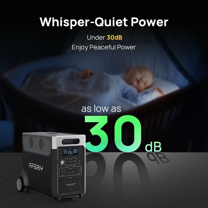 Aferiy P310 Portable Power Station – 3840 Wh | 3600 W