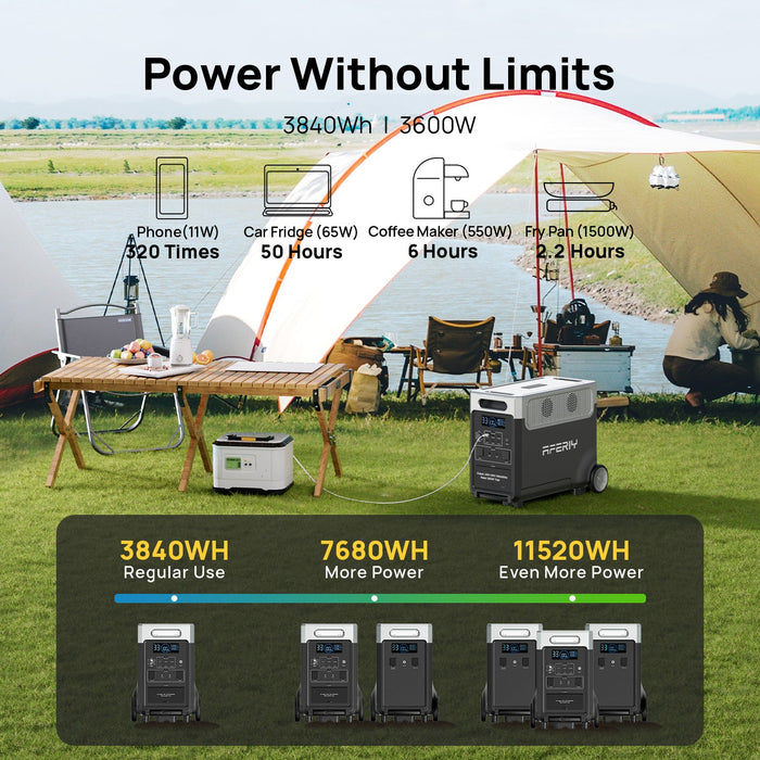Aferiy P310 Portable Power Station – 3840 Wh | 3600 W