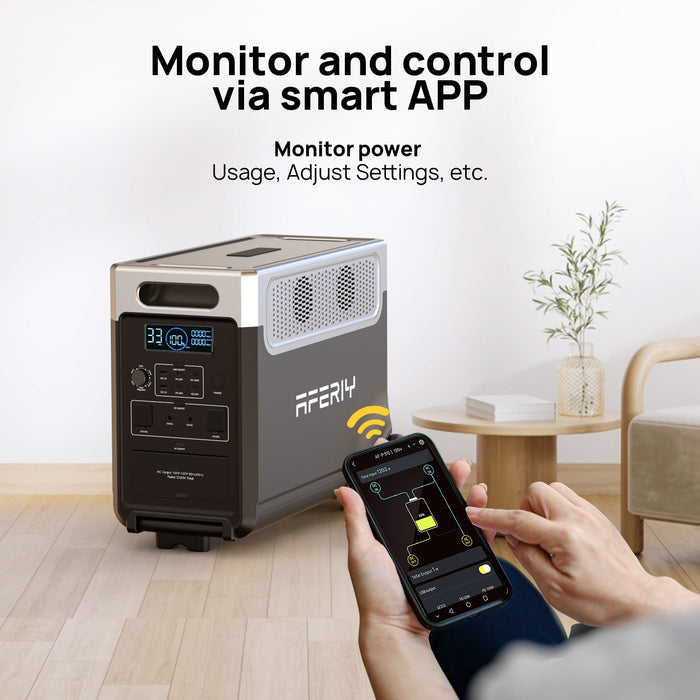 Aferiy P310 Portable Power Station – 3840 Wh | 3600 W