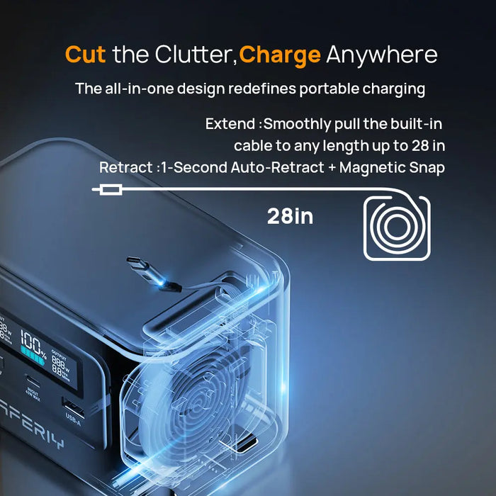 Aferiy Nano100 Portable Power Station – 100 W | 99.2 Wh AFERIY