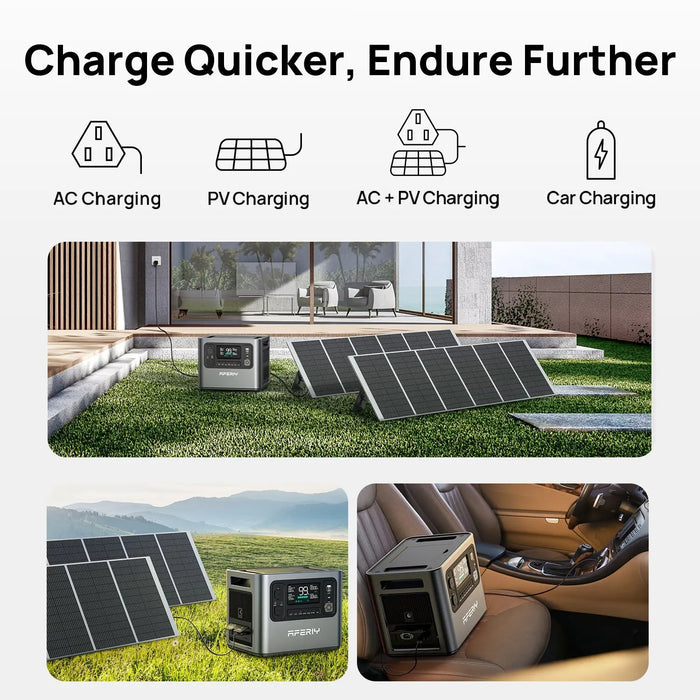 Aferiy P210 Portable Power Station – 2048Wh | 2400W AFERIY