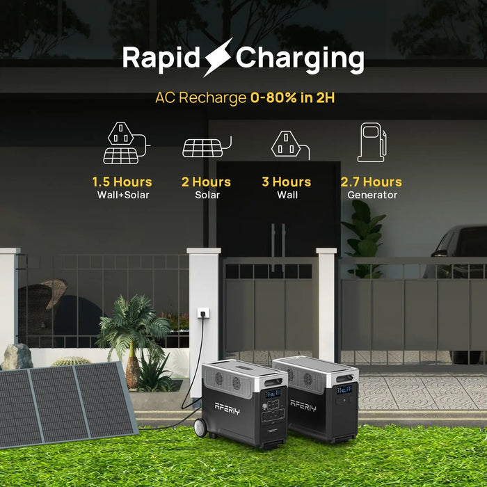 Aferiy P310 Portable Power Station – 3840 Wh | 3600 W AFERIY